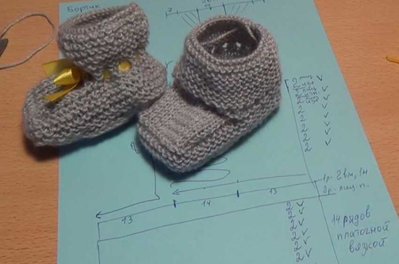 Как вязать пинетки спицами по схемам вязания с видео и фото