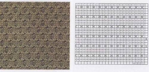 Шарф снуд спицами с описанием схемы: 92 фото новинки, подборка лучших вариантов моделей 2019