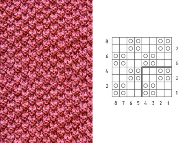 Шарф снуд спицами с описанием схемы: 92 фото новинки, подборка лучших вариантов моделей 2019