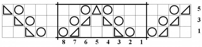 Ажур с волной