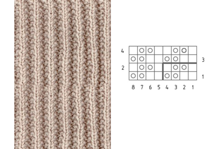 Шарф снуд спицами с описанием схемы: 92 фото новинки, подборка лучших вариантов моделей 2019