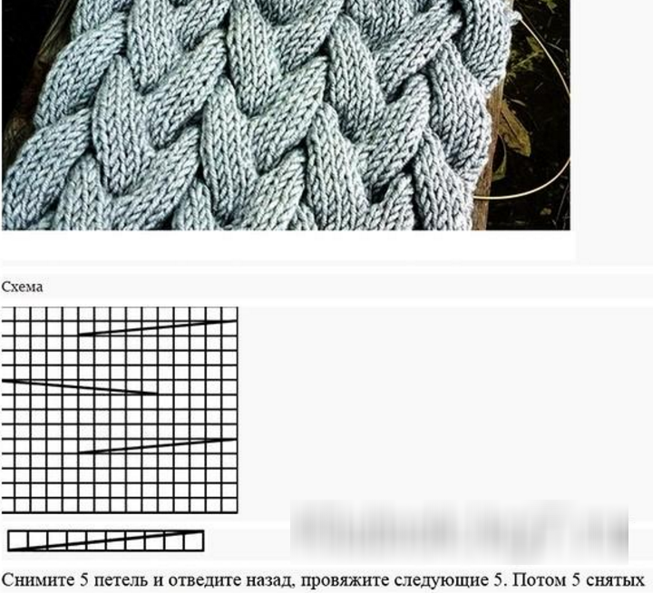 Шарф снуд спицами с описанием схемы: 92 фото новинки, подборка лучших вариантов моделей 2019