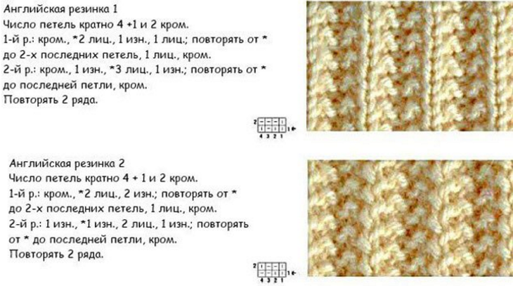 Шарф снуд спицами с описанием схемы: 92 фото новинки, подборка лучших вариантов моделей 2019
