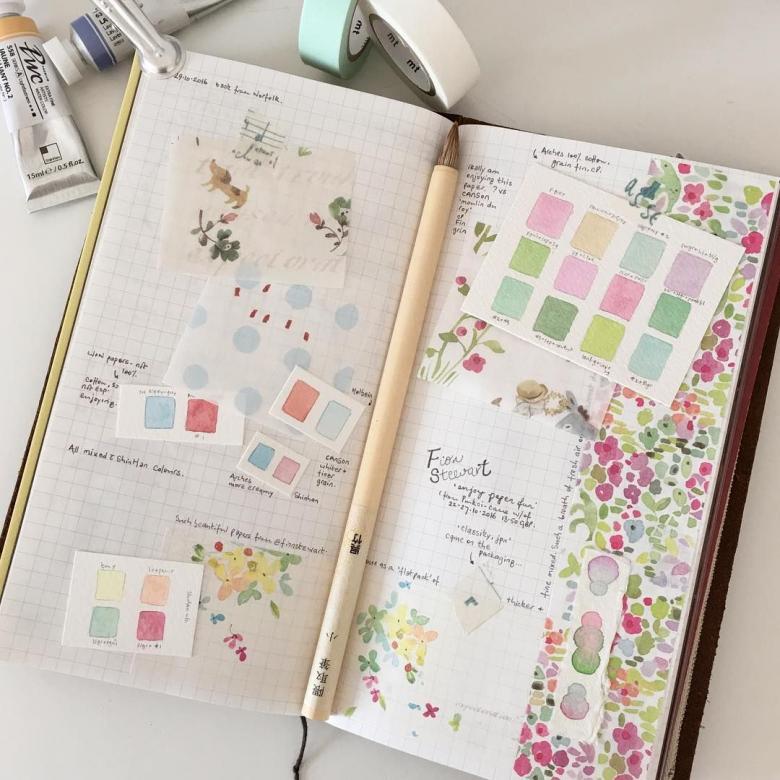 Идеи для личного дневника - обзор способов необычного оформления, фото идеи