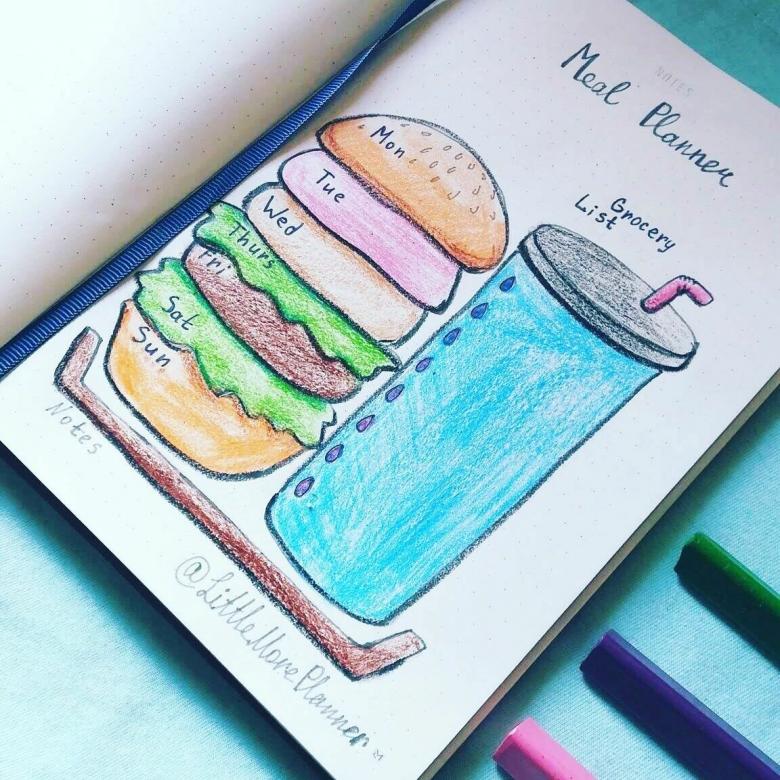 Идеи для личного дневника - обзор способов необычного оформления, фото идеи