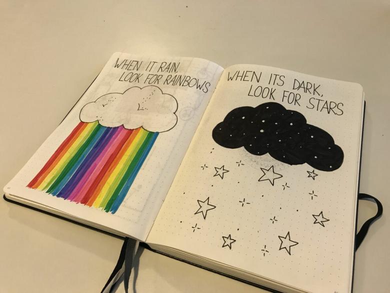 Идеи для личного дневника - обзор способов необычного оформления, фото идеи