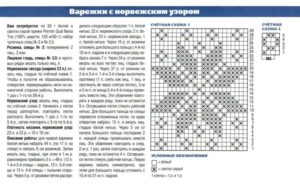 Мужские варежки спицами - 10 лучших мк пошагово