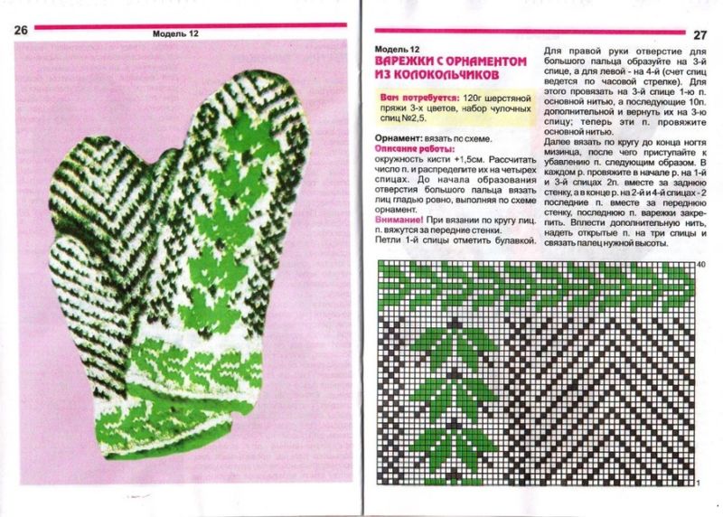 Мужские варежки спицами - 10 лучших мк пошагово