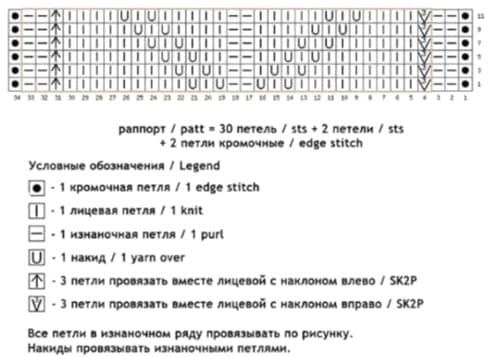 Колосок спицами