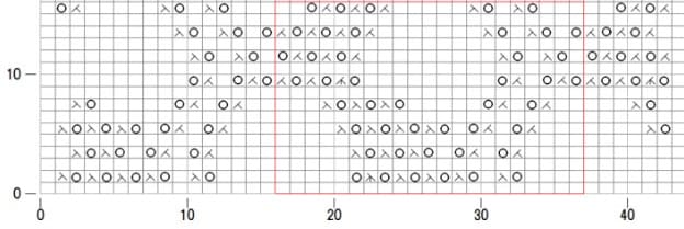 Описание рисунка