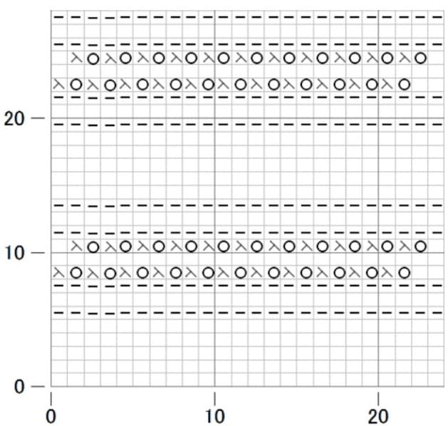 Простая дорожка