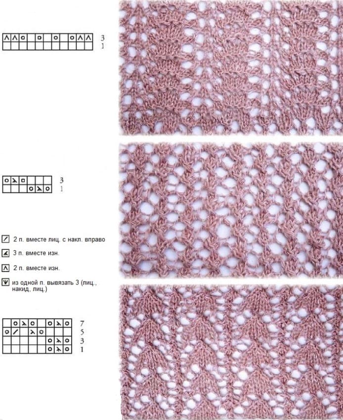 Простые вязки