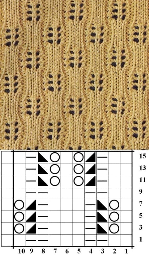 Рисунки для новичков