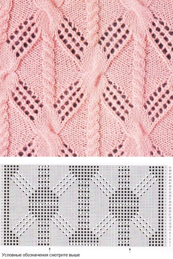 Ромбики и ажурная вязка