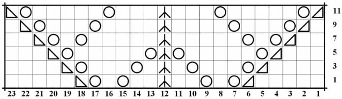 Схема к мотиву