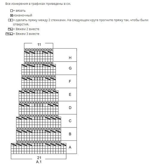 Шарф снуд спицами с описанием схемы: 92 фото новинки, подборка лучших вариантов моделей 2019