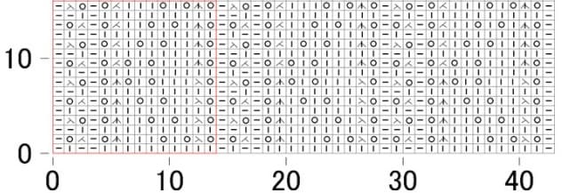 Схемка к вертикальному зигзагу