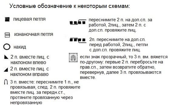 Условные обозначения к схемам