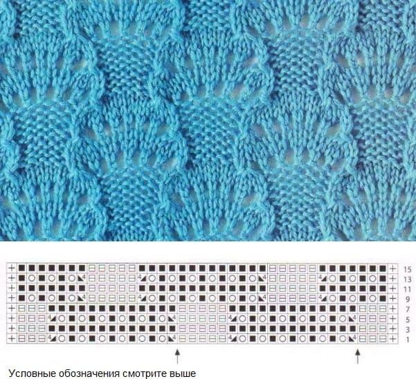 Японский ажурный узор