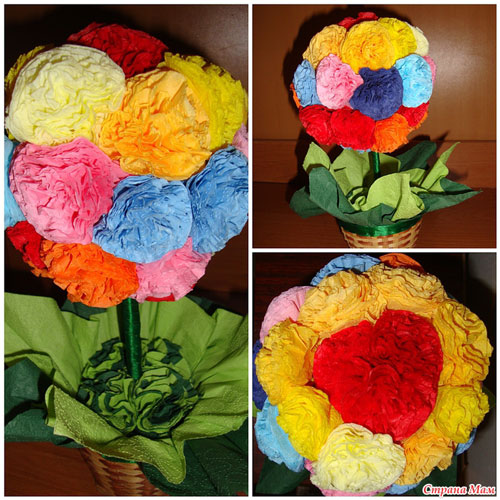 день матери открытки своими руками шаблоны 5