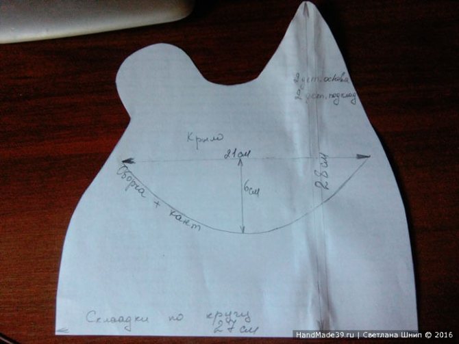 100 и 1 петух своими руками в разных техниках рукоделия: только лучшие мастер-классы по созданию символа 2017 года