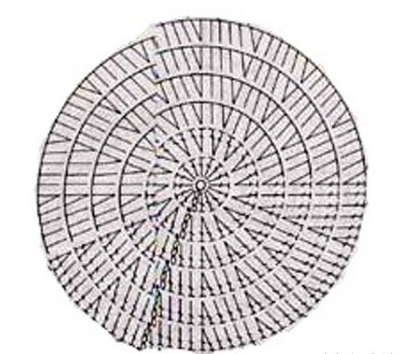 Схемы вязания крючком колпаков с описанием