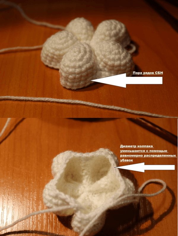 Схемы вязания крючком колпаков с описанием