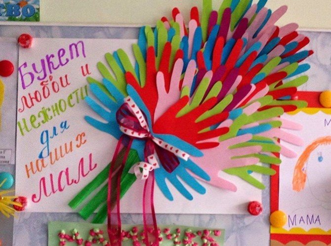 Открытки ко дню матери своими руками с шаблонами, идеи для детей детского сада и школы