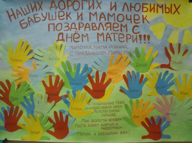 Открытки ко дню матери своими руками с шаблонами, идеи для детей детского сада и школы