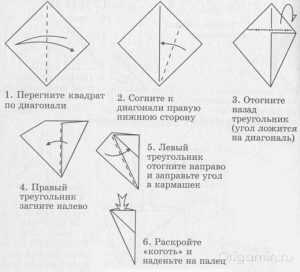 Как сделать когти из бумаги: оригами на пальцы