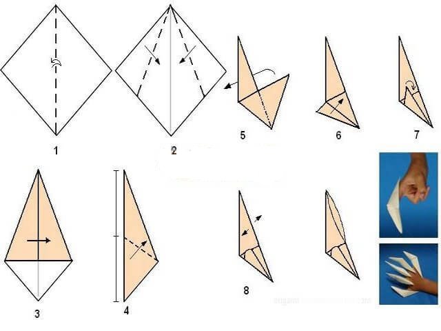 Как сделать когти из бумаги: оригами на пальцы