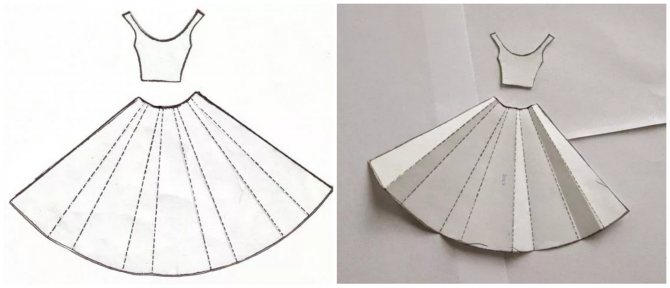 Шаблон для платья