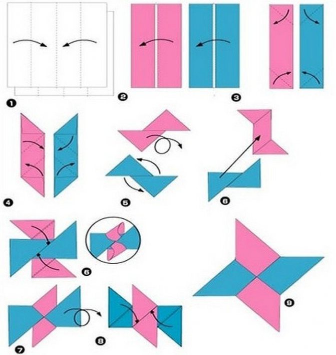 Сюрикен из бумаги