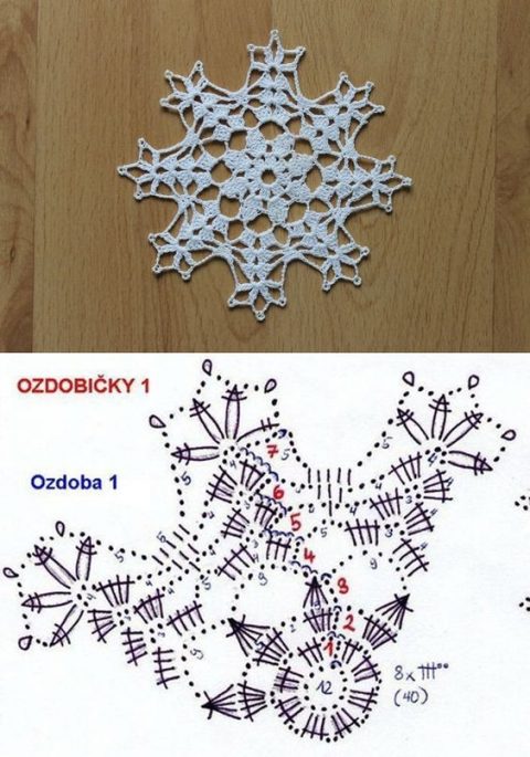 Схемы простых и сложных снежинок крючком Схемы простых и сложных снежинок крючком