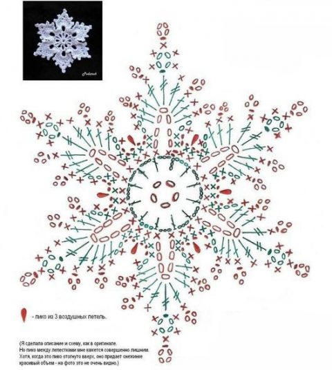 красивая снежинка крючком красивая снежинка крючком