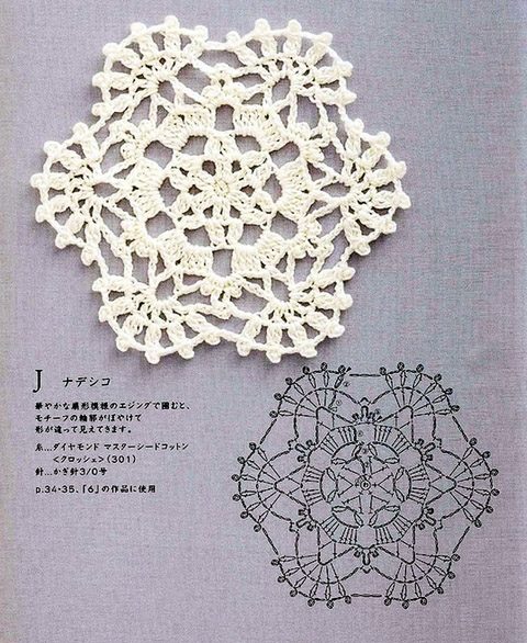 красивая снежинка крючком Схемы простых и сложных снежинок крючком