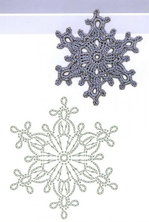 Схемы простых и сложных снежинок крючком Схемы простых и сложных снежинок крючком