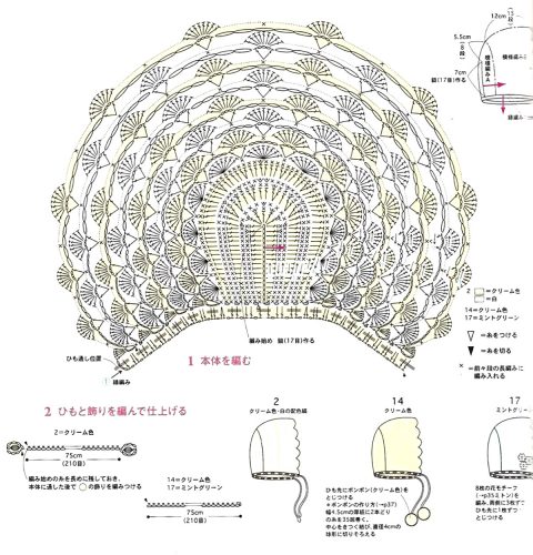 Чепчик крючком, идеи из Интернет Чепчик крючком, идеи из Интернет