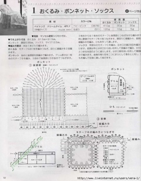 Чепчик для новорожденного крючком 2 Чепчик для новорожденного крючком 2