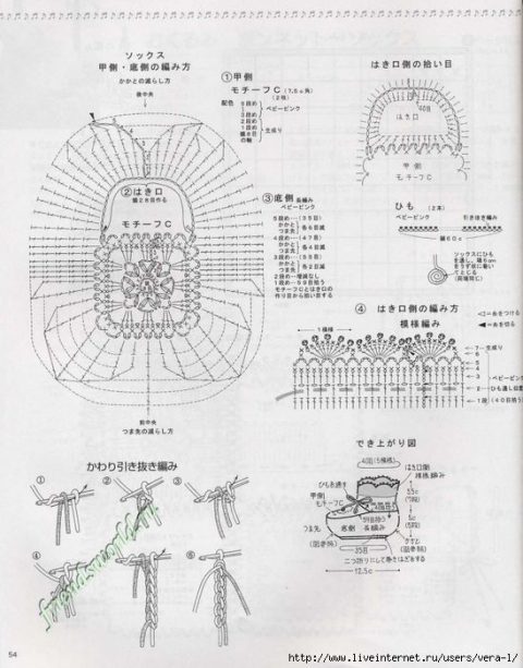 Чепчик для новорожденного крючком 4 Чепчик для новорожденного крючком 4
