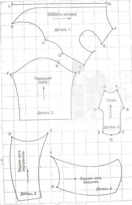 Бесплатные выкройки одежды для собак: шьем сами в домашних условиях