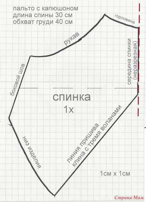 Полезные советы для начинающих