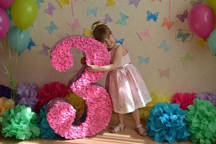 Возможность быстрого анализа