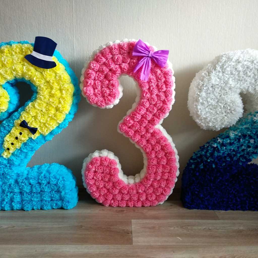 Что такое Цифры из салфеток и как использовать их в бизнесе? Что такое Цифры из салфеток и как использовать их в бизнесе?