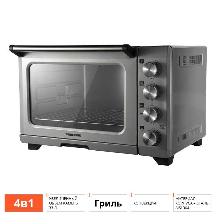 Цена и бренд