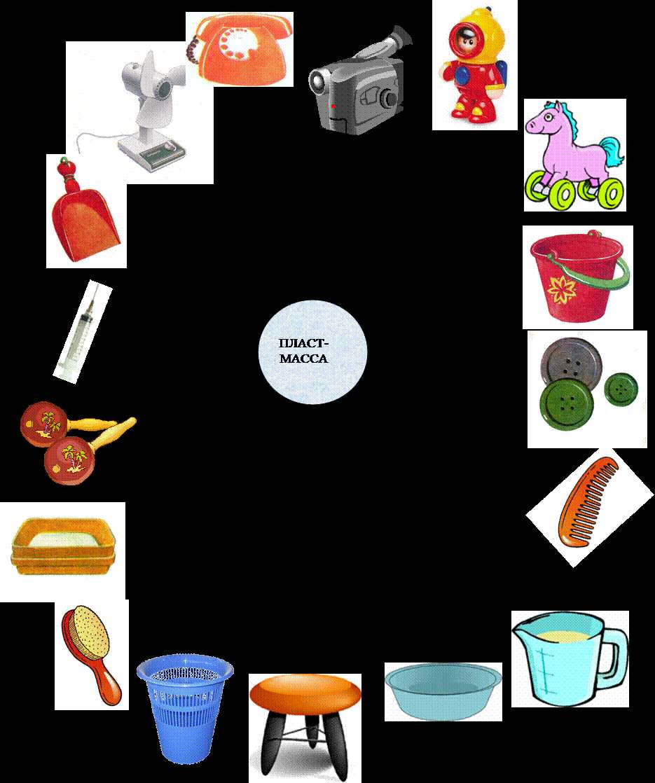 Из чего производят стекло: основные материалы и технологии Из чего производят стекло: основные материалы и технологии