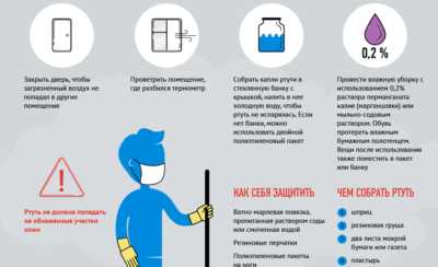 Как безопасно собрать ртуть: советы и рекомендации Как безопасно собрать ртуть: советы и рекомендации