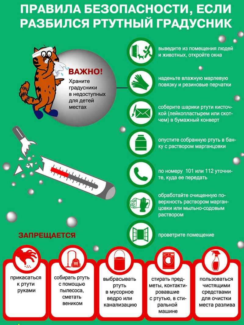 Какие инструменты и материалы понадобятся