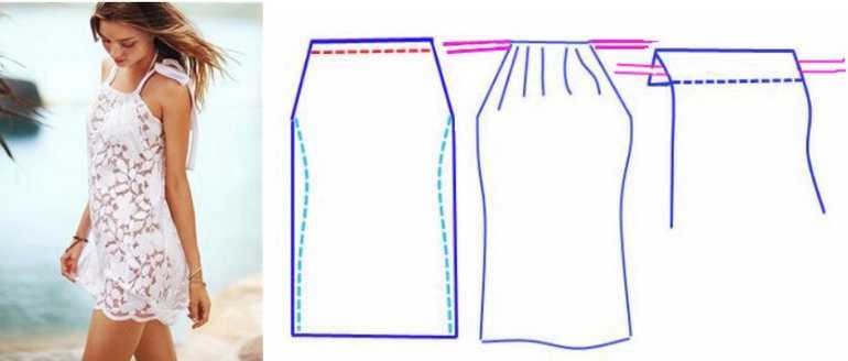 Выбор ткани