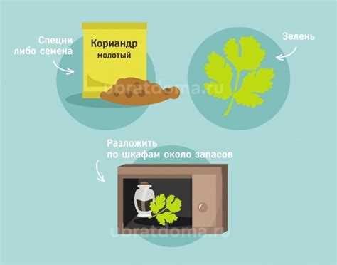 Применение ядовитых препаратов